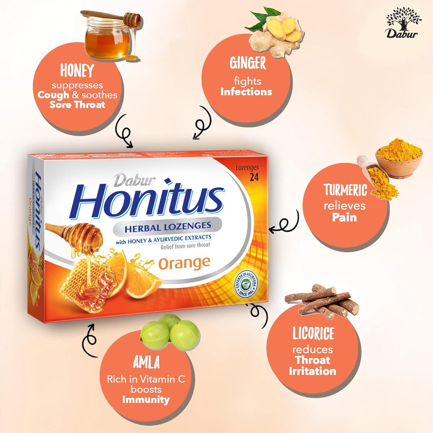 Dabur Honitus Herbal Lozenges Orange